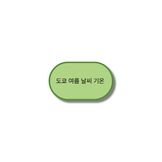 됴쿄 여름 날씨 기온