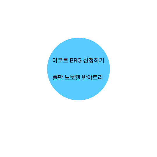 아코르 BRG 신청하기